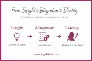 Feeling Stuck at Your Next Level? The Real Reason High-Achieving Women Don’t Move Forward