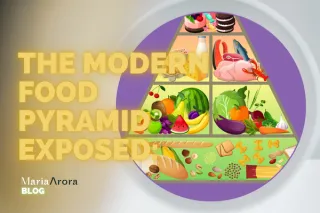 Exposing the Modern Food Pyramid