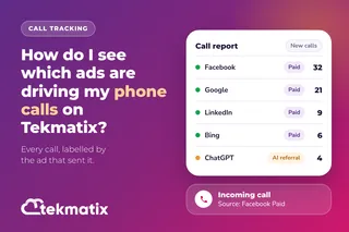 How do I see which ads are driving my phone calls on Tekmatix?