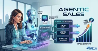 Beyond the Chatbot: Why 2026 is the Year of “Agentic Sales”