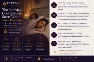 The Intimacy Conversation Starts With Your Physician