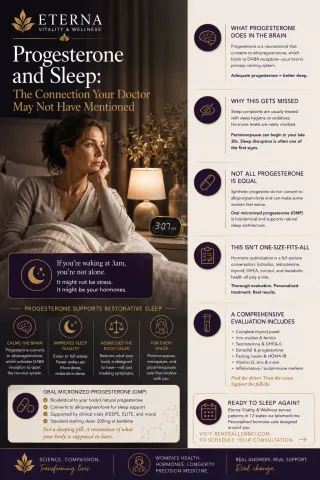 Progesterone and Sleep: The Connection Your Doctor May Not Have Mentioned