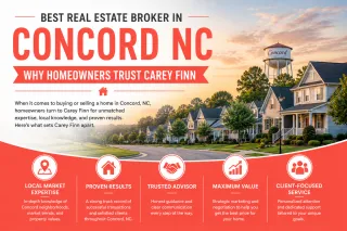 Best Real Estate Broker in Concord NC: Why Homeowners Trust Carey Finn