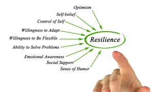 What Does Resilience Mean at This Stage of Your Life?