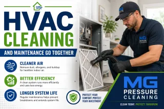 HVAC Cleaning