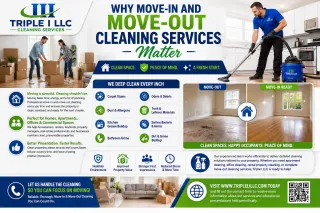 Why Move-In and Move-Out Cleaning Services Matter