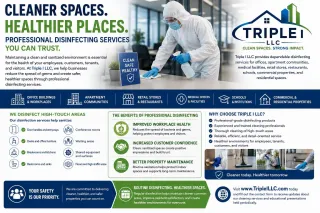 Why Professional Disinfecting Services Are Important for Businesses