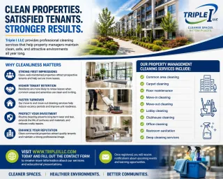 Why Property Managers Trust Professional Cleaning Services to Maintain Occupancy and Property Value