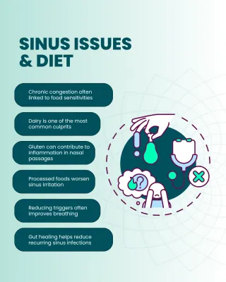 How Diet Affects Sinus Health: Key Insights