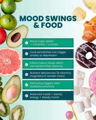 How Food Impacts Your Mood Swings