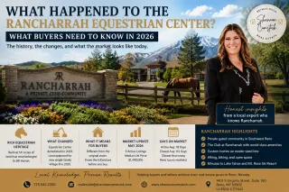 Rancharrah Equestrian Center: What Buyers Need to Know