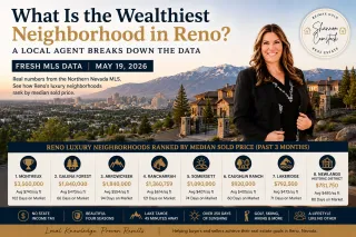 Wealthiest Neighborhood in Reno Nevada | 2026 MLS Data