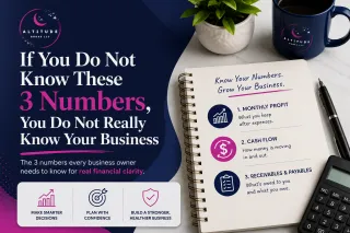 If You Do Not Know These 3 Numbers, You Do Not Really Know Your Business