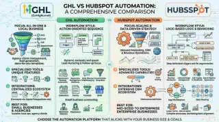 GoHighLevel vs HubSpot: Which One Actually Fits in 2026