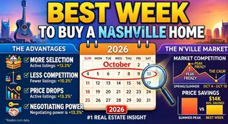 Best Week to Buy a Nashville Home in 2026