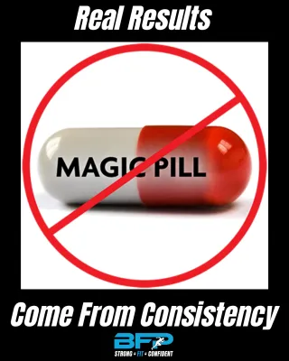 Why the “magic pill” never works..