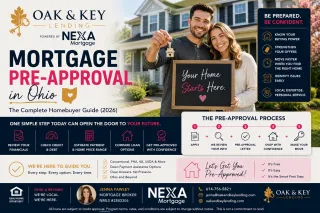 Ohio Mortgage Pre-Approval Guide 2026