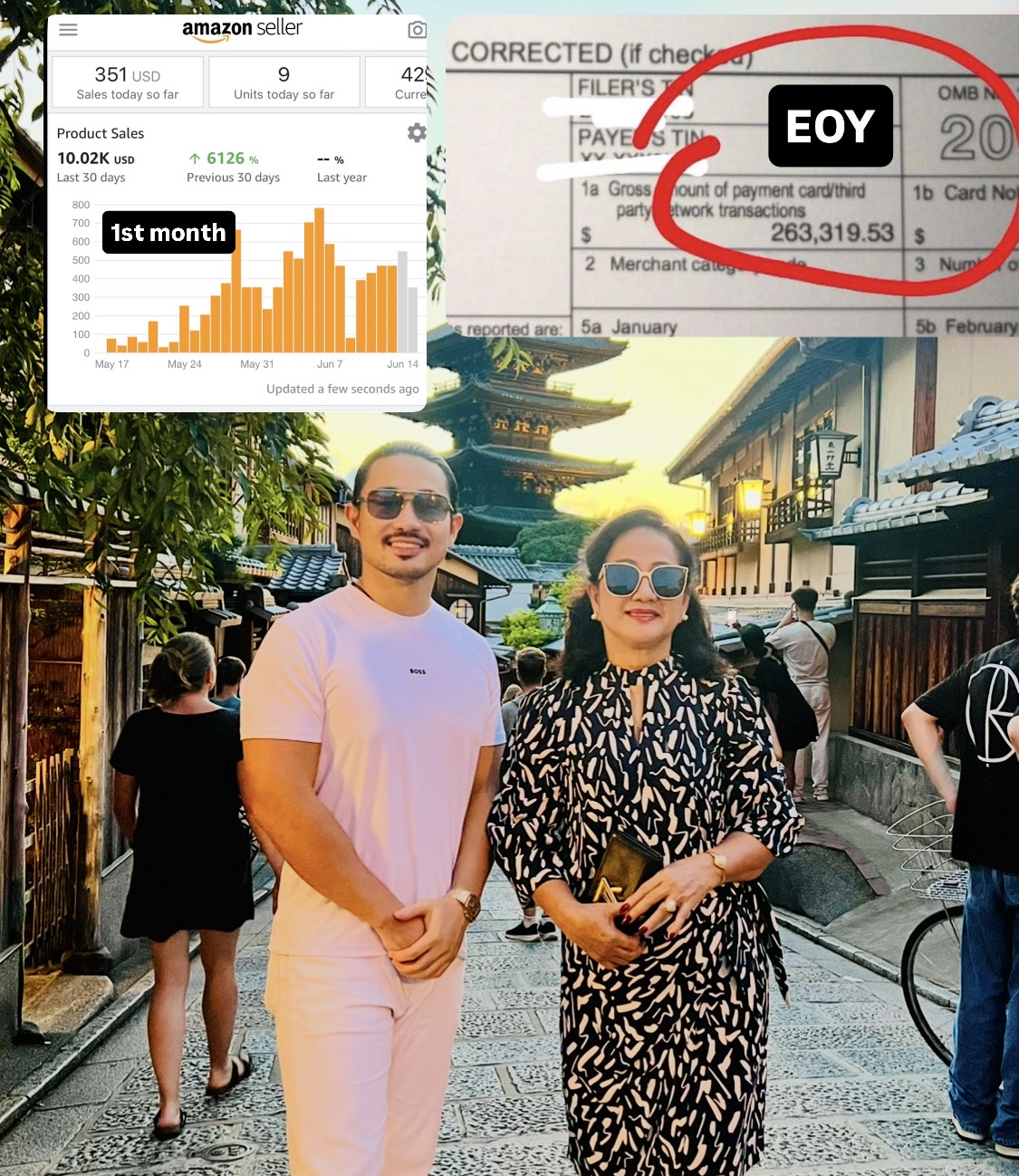 These 5 Lessons Secured My $263K/Year Winning Product