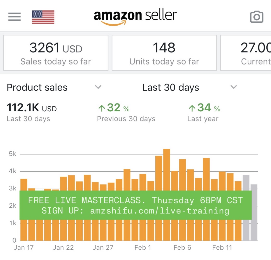 From $10k/m to $100k/ - 4 Amazon Brand Lessons