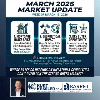 Friday 13th Mortgage Market