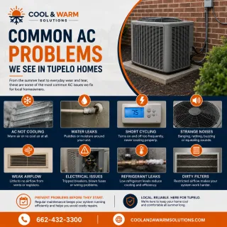 Common AC Problems in Tupelo Homes