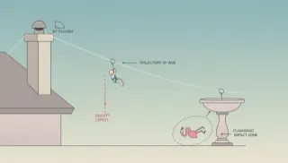 CASE FILE #117: THE GRAVITY-OPTIMIZED ZIP-LINE
