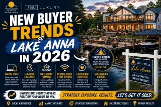 New Buyer Trends at Lake Anna in 2026