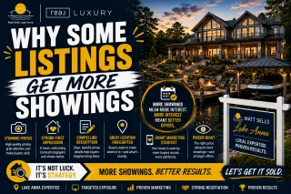 Why Some Listings Get More Showings