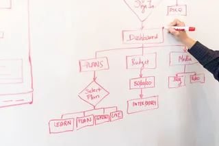 The AI Process Behind Every Client Workflow I Build
