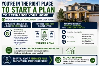 Refinancing Is Not a Quick Yes or No Decision and Here Is Why It Should Be a Strategy Instead