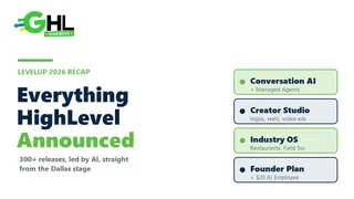 Everything HighLevel Announced at LevelUp 2026