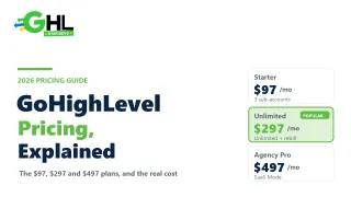 GoHighLevel Pricing 2026: Plans and What It Really Costs