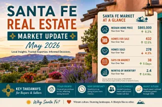Santa Fe Real Estate Market Update — May 2026