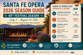 Santa Fe Neighborhoods: The Complete Guide