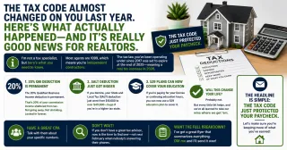 The Tax Code Just Protected Realtor Paychecks and Here Is What the One Big Beautiful Bill Actually Did