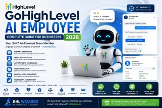 GoHighLevel AI Employee: Complete Guide for Businesses in 2026