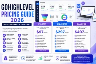 GoHighLevel Pricing Guide 2026: Plans, Features & ROI Explained