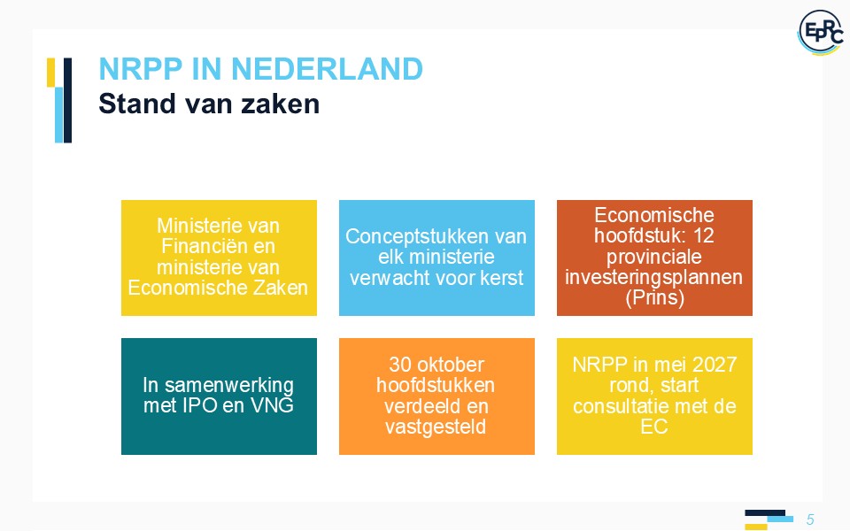 Europees regiobeleid: voor- en nadelen vanaf 2028