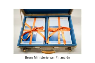 EZK begroting vanuit regionaal perspectief