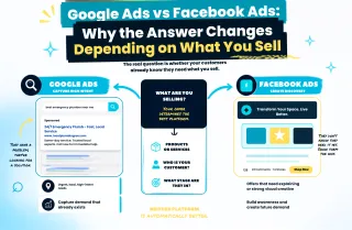 Google Ads vs Facebook Ads: Why the Answer Changes Depending on What You Sell