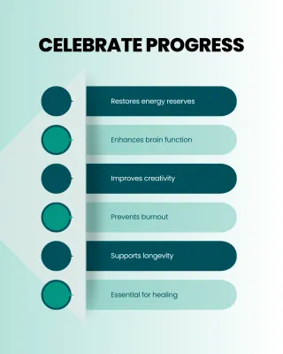 Celebrate Progress for Optimal Wellness
