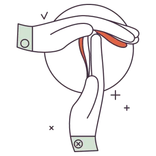 What to actually do in the Neutral Zone