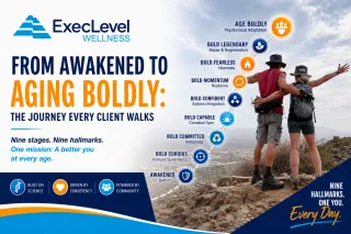 From Awakened to Aging Boldly: The Journey Every Client Walks