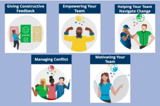 How can DiSC help new managers lead more effectively?