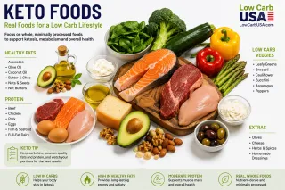 Ketogenic Diet Benefits for Weight Loss, Insulin Resistance & Metabolic Health | Age-X Clinics
