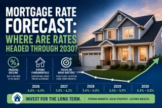 Mortgage Rate Forecast: Where Are Rates Headed Through 2030?