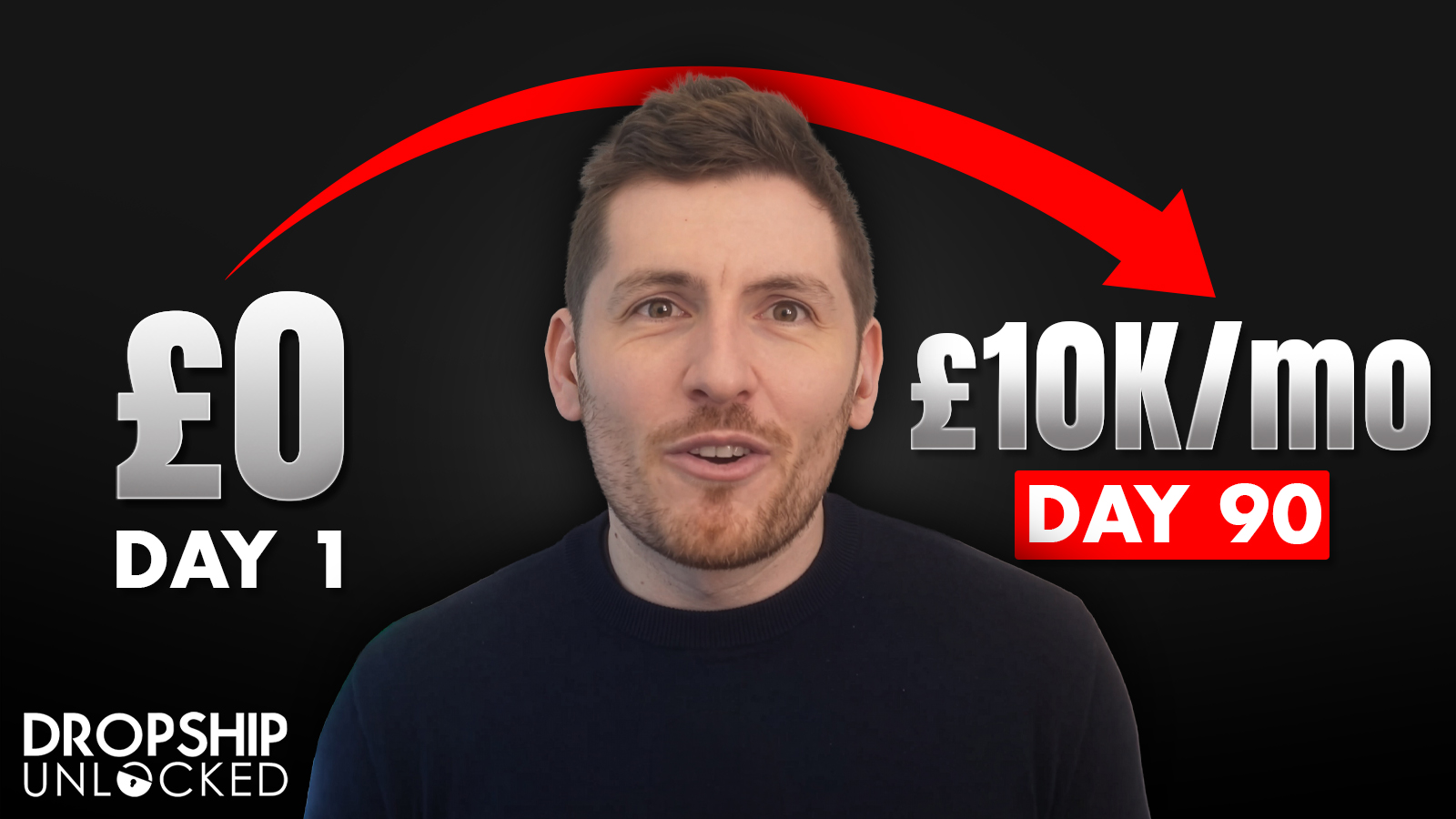 The First 90 Days of High-Ticket Ecommerce (What Nobody Tells You) (Episode 178)