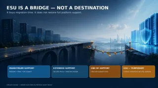 ESU Is a Bridge — Not a Destination Blog Post