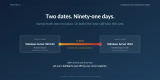 Windows Server - Migration Pathways — Where Should Each Workload Actually Land?
