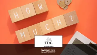 How Much House Can I Afford Right Now?